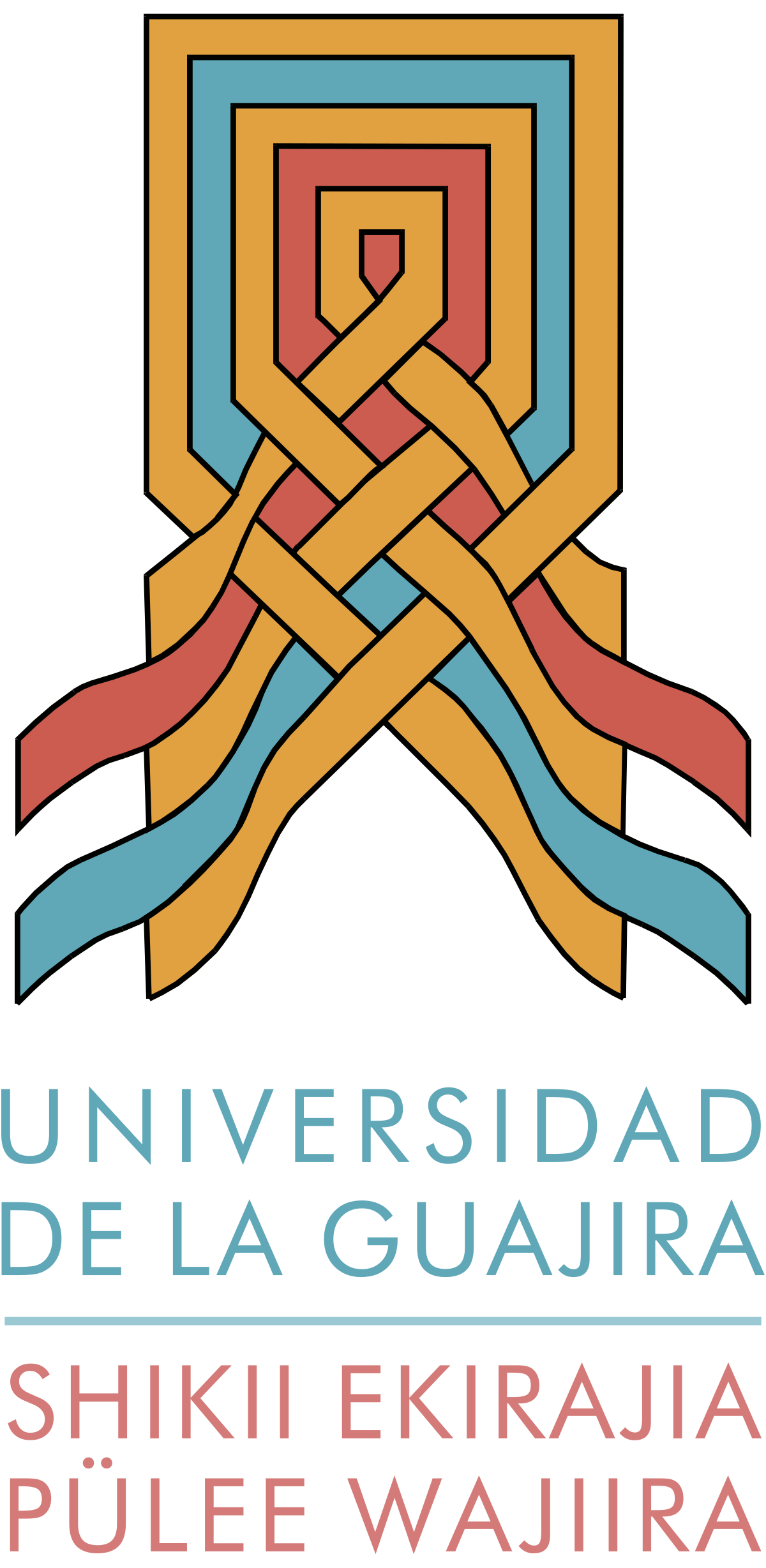 Uniguajira